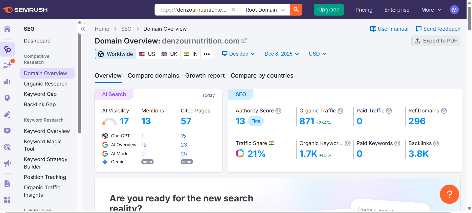 SEMrush Before