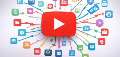youtube backlink